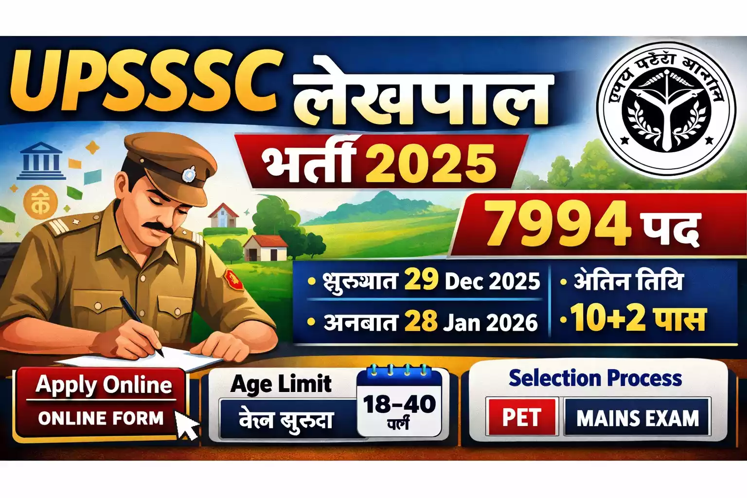 UPSSSC Lekhpal Recruitment 2025 Apply Online for 7994 Posts, Notification, Eligibility, Dates